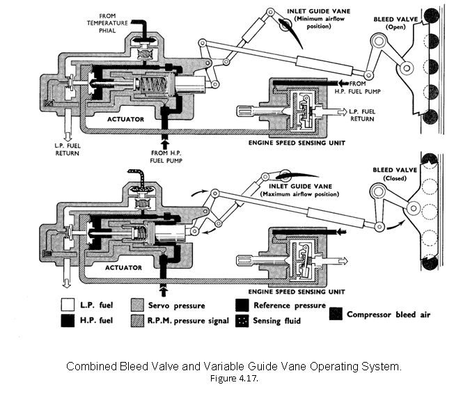 1189_airflow control system .png